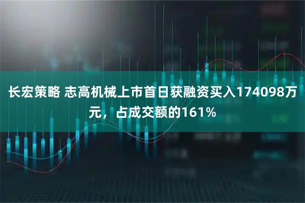 长宏策略 志高机械上市首日获融资买入174098万元，占成交额的161%